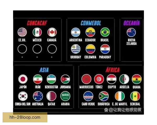 2026世界杯官方合作伙伴宣布为持票球迷提供全程免费公共交通